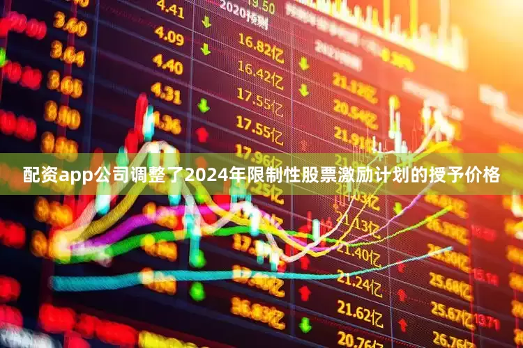 配资app公司调整了2024年限制性股票激励计划的授予价格